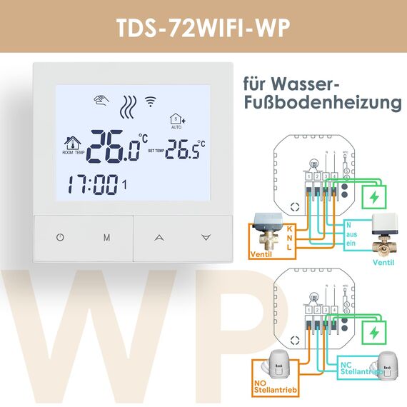 Beok Thermostat Fussbodenheizung Wasser, Tuya Smart WiFi Raumthermostat Fußbodenheizung Programmierbar Heizungsthermostat Digital Wandthermostat Kompatibel Alexa, Google Home, 3A TDS72WIFI-WP Weiß