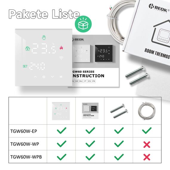 Beok Thermostat Fussbodenheizung Smart, WiFi Raumthermostat Für Wasser Fußbodenheizung Thermostate Heizung Digital LCD Programmierbarer Kompatibel mit Alexa, Google Home 3A 230V TGW60W-WIFI-WP Weiß