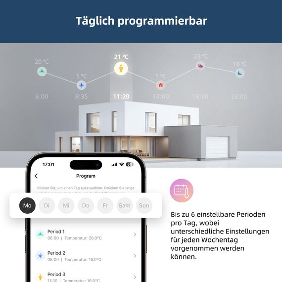 BEOK CONTROLS Smart Thermostat Heizungsthermostat Raumthermostat WiFi Intelligente Thermostate Für Gaskessel und Wasser Fußbodenheizung Kompatibel Alexa,Google Assistant 3A TOL47WIFI 230v