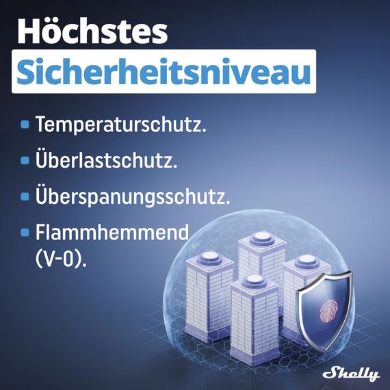 Shelly Pro Dimmer 2PM - WLAN & LAN Smart-Dimmer-Schalter, Einphasig, 2 Kanal, 200W, LED & Halogen, Verbrauchsmessung, Nachtmodus, Hutschiene, Heimautomatisierung, Kein Hub Erforderlich