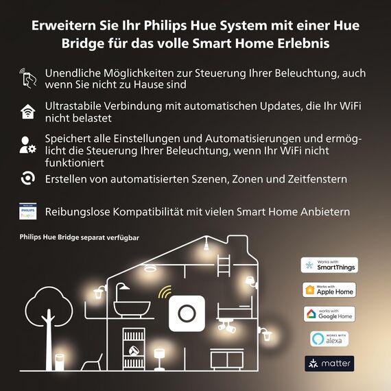 Philips Hue Smart Button für Hue Lichtsysteme, Smarter Dimmer zur Steuerung von Leuchten, kabelloser Lichtschalter ohne Installation, weiß, alte Generation