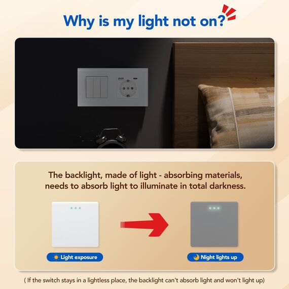 BSEED Lichtschalter mit Steckdose 3 Fach 1 Weg,Wandschalter mit 16A Schuko Steckdose mit USB Anschluss (Max. 2.1A) Typ C Port Weiß,Physische Unterputz Wandschalter mit Steckdose- 157mm