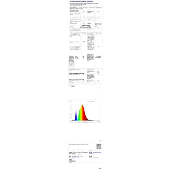 JOYLIT RGBW LED Controller mit Fernbedienung 2.4GHz RF (VP+R14), DC 12-24V 4 Kanal 4A/CH 192W-384W Controller, Sensitive Touch Slider Fernbedienung für RGB, RGBW, CCT COB SMD LED Streifen