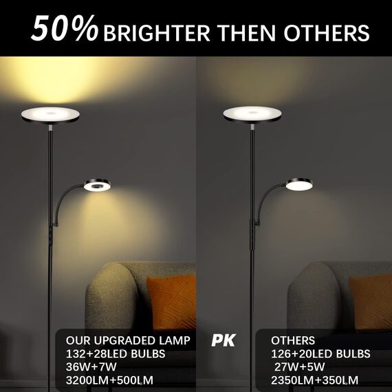 42W Stehlampe Wohnzimmer Weiß, 4200LM LED Deckenfluter mit Seitenleuchten 2700K-6500K Stufenloses Dimmen , Fernbedienung und Touch-Steuerung, Moderne Dimmbar Stehlampe für Wohnzimmer Schlafzimmer Büro