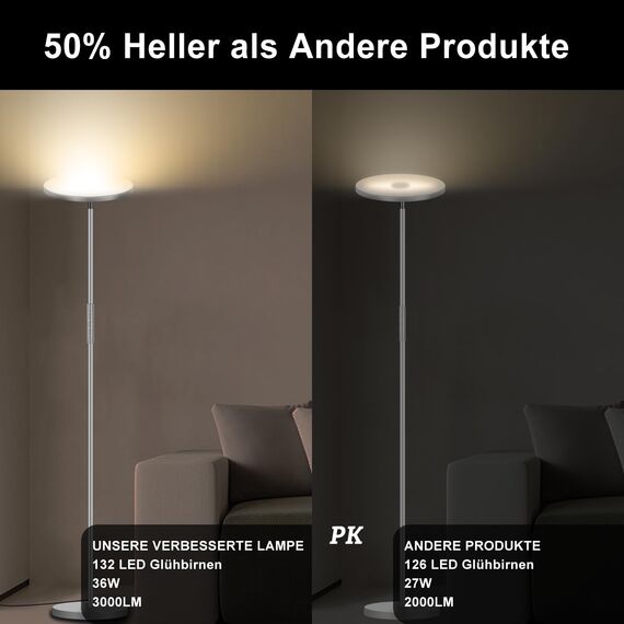 Grau LED Stehlampe , 3600LM 36W Deckenfluter Dimmbar Stehlampe Wohnzimmer 2700K-6500K Stufenloses Dimmen, Fernbedienung und Touch-Steuerung, Moderne Standleuchte für Wohnzimmer Schlafzimmer Büro