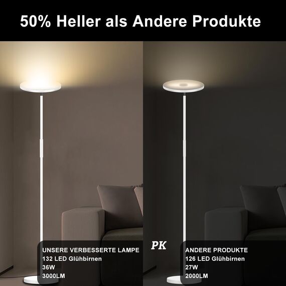 Weiß LED Stehlampe , 3600LM 36W Deckenfluter Dimmbar Stehlampe Wohnzimmer 2700K-6500K Stufenloses Dimmen, Fernbedienung und Touch-Steuerung, Moderne Standleuchte für Wohnzimmer Schlafzimmer Büro