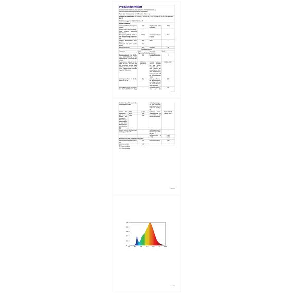 LED Stehlampe Deckenfluter, 3600LM 36W Super Hell Dimmbar Stehlampe Wohnzimmer 2700K-6500K Stufenloses Dimmen, Fernbedienung und Touch-Steuerung, Moderne Standleuchte für Wohnzimmer Schlafzimmer Büro