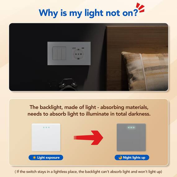 BSEED Lichtschalter mit Steckdose 3 Fach 2 Wege,Wandschalter mit 16A Schuko Steckdose mit USB Anschluss (Max. 2.1A) Typ C Port Weiß,Physische Unterputz Wechselschalter mit Steckdose- 157mm