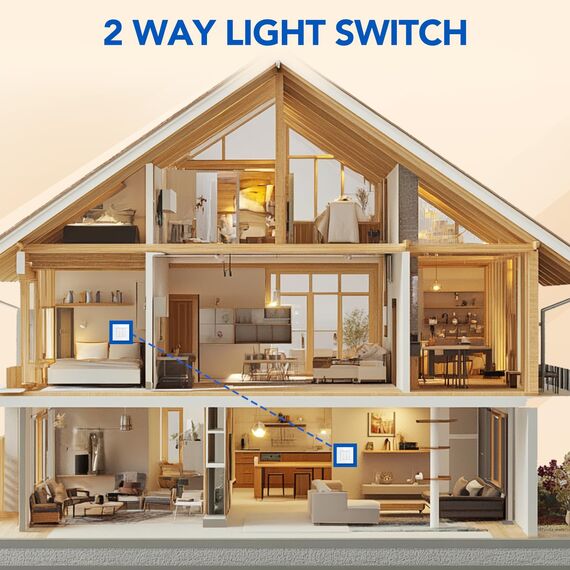 BSEED Lichtschalter 3 Fach 2 Weg Glas Lichtschalter Unterputz Taste Schalter Wechselschalter Weiß Kristall Kippschalter