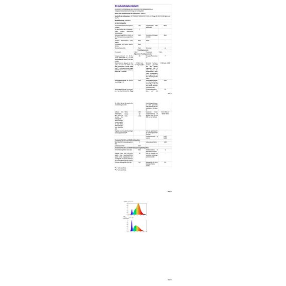 SIBRILLE LED-StehlampeWohnzimmer, 36W Superhelle Moderne StehlampeDimmbar mit Fernbedienung, 3000K-6000K Deckenfluter LED Leselampe Standleuchte Stehleuchte für Wohnzimmer Schlafzimmer Büro, Weiß