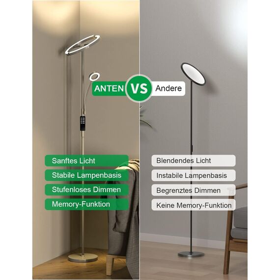 Anten Stehlampe LED 20W mit 7W Leselampe Grau Standleuchte Dimmbar mit Fernbedienung 3000K-6000K Lichtfarbe und Helligkeit Einstellbar Touch Deckenfluter für Wohnzimmer Schlafzimmer Büro