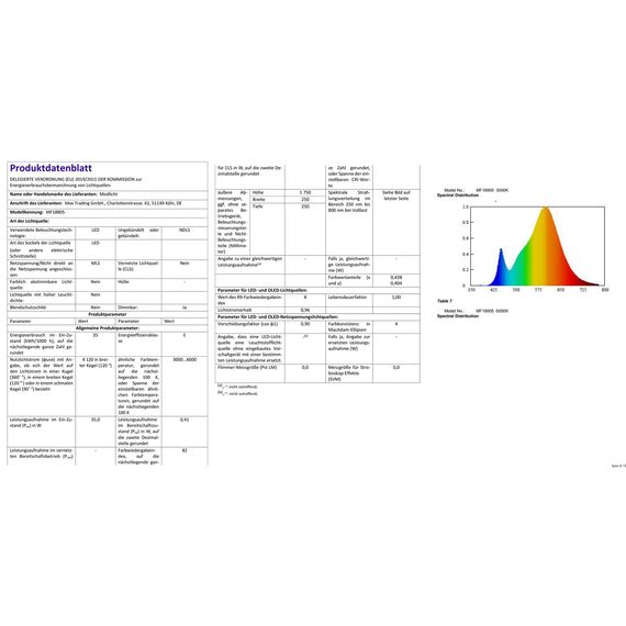 Modlicht 35W Stehlampe LED Dimmbar Schwarz, 4200LM Stehlampe Leselampe mit Fernbedienung & Touch-Steuerung, 3000-6000K Deckenfluter LED mit Leselampe, Standleuchten für Wohnzimmer Schlafzimmer Büro