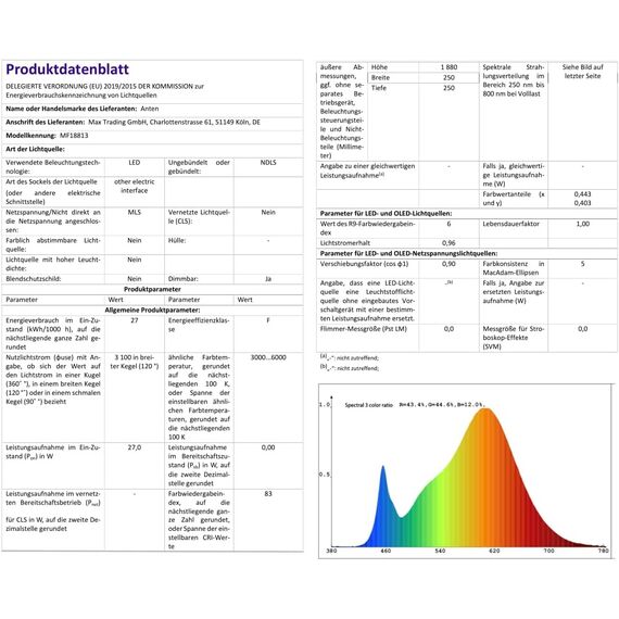 Anten Stehlampe LED 20W mit 7W Leselampe Grau Standleuchte Dimmbar mit Fernbedienung 3000K-6000K Lichtfarbe und Helligkeit Einstellbar Touch Deckenfluter für Wohnzimmer Schlafzimmer Büro