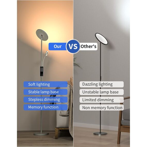 Modlicht LED-Stehleuchte, 35 W, Grau, 4200 lm, Stehleuchte für Wohnzimmer mit 6 Modi, 3000-6000 K, dimmbar, mit Fernbedienung & Touch-Steuerung und 1-Stunden-Timer, Leselampe für Schlafzimmer, Büro