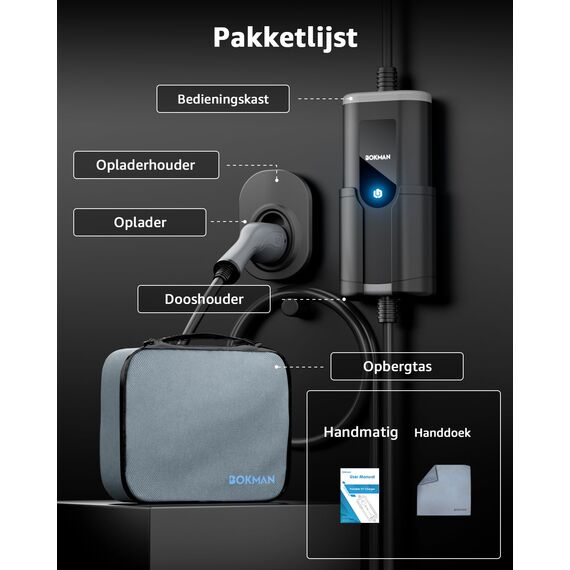 bokman Typ 2 Ladekabel mit CEE Stecker 7,4kW, 8 Meter | 6-32A | 1-Phasig | IP65 Wasserdicht, Tragbares EV-Ladegerät und Mobile Wallbox Ladestation mit Tragetasche & Mikrofaserhandtuch