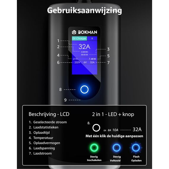 bokman Typ 2 Ladekabel mit CEE Stecker 7,4kW, 8 Meter | 6-32A | 1-Phasig | IP65 Wasserdicht, Tragbares EV-Ladegerät und Mobile Wallbox Ladestation mit Tragetasche & Mikrofaserhandtuch