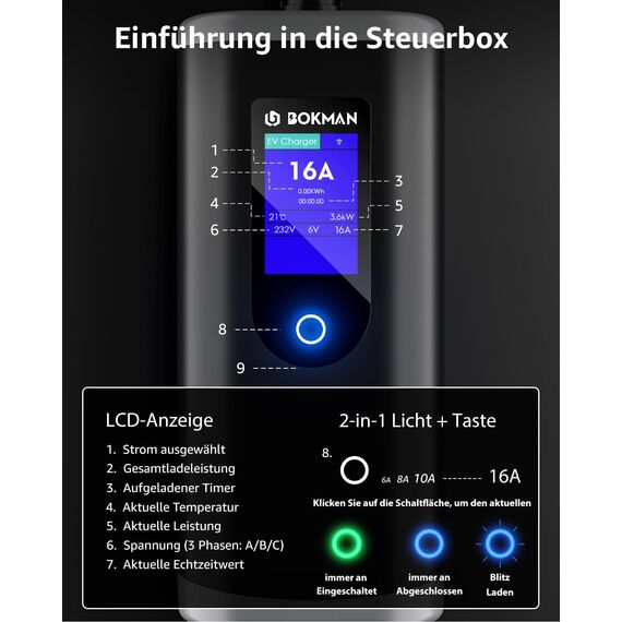 bokman Typ 2 Ladekabel Schuko, 3,68kW | 8 Meter | 6-16A | 1-phasig | IP65 Wasserdicht, Tragbares EV-Ladegerät für IEC 62196-2 mit Tragetasche & Mikrofaserhandtuch