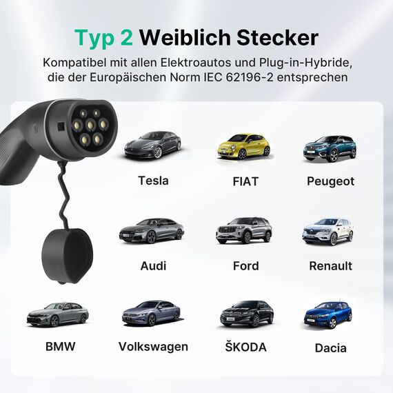 WISSENERGY Mobile Wallbox/Ladestation 11kW mit CEE Stecker, 6m | 3-phasig | 6-16A | Typ 2 Ladekabel EV Ladegerät für Allen EVs & PHEVS, IEC 62196-2, IP66