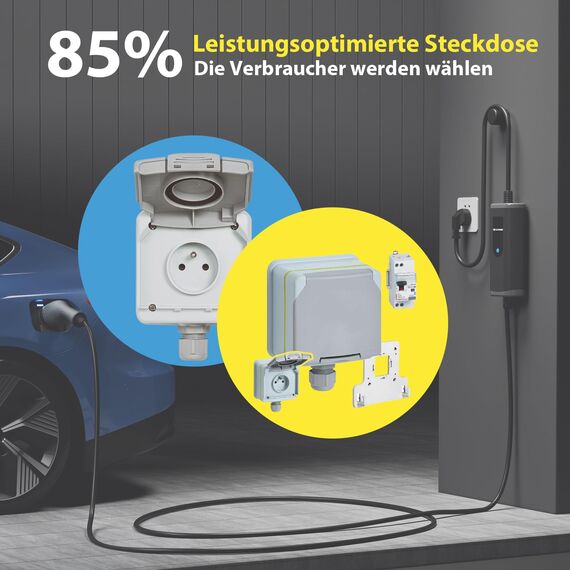 bokman Typ 2 Ladekabel Schuko, 3,68kW | 5 Meter | 6-16A | 1-phasig | IP65 Wasserdicht, Tragbares EV-Ladegerät für IEC 62196-2 mit Tragetasche & Mikrofaserhandtuch