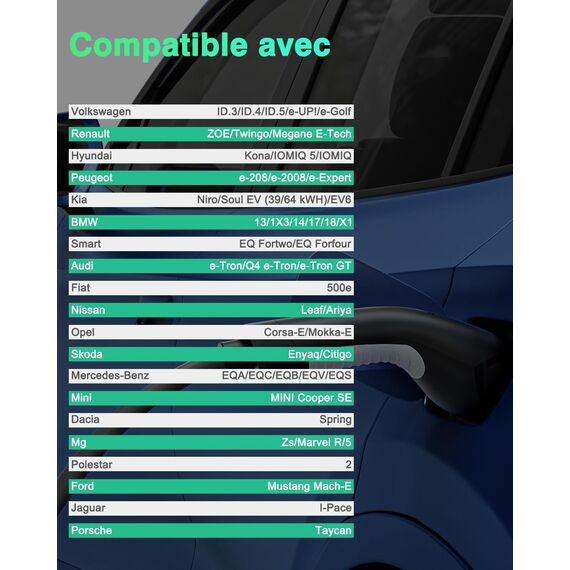 EVDANCE Typ 2 Ladekabel mit CEE Stecker [7.36kW, 1 Phase, 6.1m, 10A-32A] IP66 Wasserdicht, Tragbares EV-Ladekabel und Mobile Wallbox Ladestation für Elektroauto & Hybrid(PHEV/EV), Silber