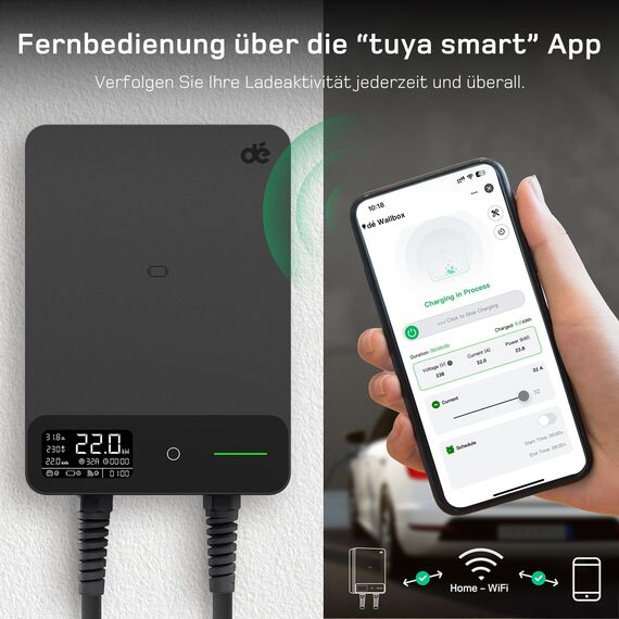 dé Wallbox 22kW mit App und Stromzähler & 7,5m Typ 2 Ladekabel, 3-Phasen EV-Ladegerät (6-32A, 400V), für BEV/PHEV, RCD Typ-B & IP54-Schutz, effiziente Ladestation für Zuhause, Schwarz