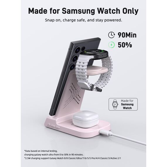 Wireless Charger für Samsung Ladestation für Galaxy S25 Ultra, Induktive Ladestation für Samsung Galaxy Watch Ultra/8/7/6, Kabelloses Ladegerät für Galaxy S24 Z Fold 6/Z Flip 6, Galaxy Buds