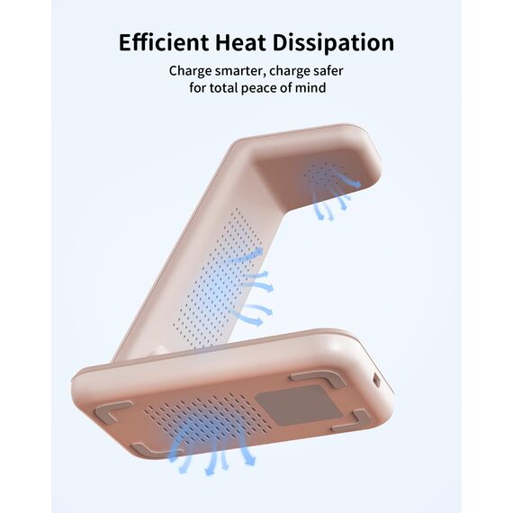 GEEKERA Wireless Charger, 3 in 1 Induktive Ladestation für iPhone Air/17/16/15/14/13/12/11/Pro Max, Ladestation für Apple Watch Ultra 3-1/11-2/SE, Kabelloses Ladegerät für AirPods Pro 3-2/4-2, Rosa
