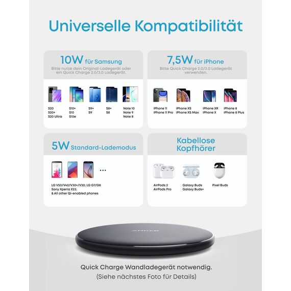 Anker 313 Kabelloses Ladepad Pad, Qi-Zertifiziert 10W Max für iPhone 17/16/15/14/13 Serie, SE 2020, AirPods (Ohne Netzteil, Nicht kompatibel mit MagSafe Magnetischer Ladefunktion)