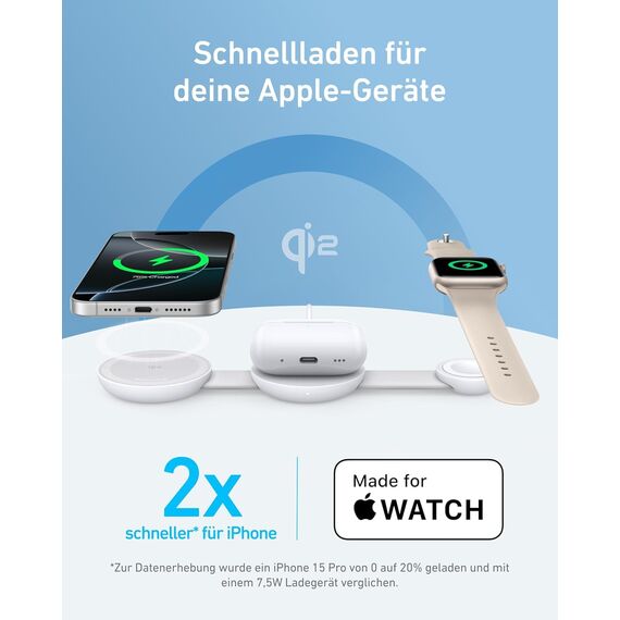 Anker MagGo 3-in-1 Kabellose Ladestation (mit EU/US/UK Stecker), MagSafe-Kompatibles Qi2-Zertifiziertes 15W Ladegerät, Faltbares Reise-Ladepad für iPhone 17/16, AirPods, Apple Watch (Keine Powerbank)