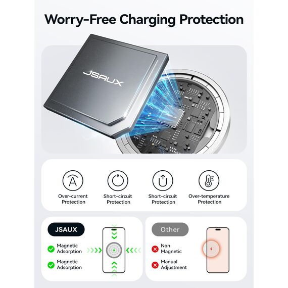 JSAUX 15W Mag-Safe Ladegerät Magnetisches Kabelloses Wireless Charger Pad Induktive Ladestation Kompatibel für MagSafe Ladegerät iPhone 16/16 Pro Max 15/15 Pro/15 Pro Max 14 Plus/14 13 Airpods Silber