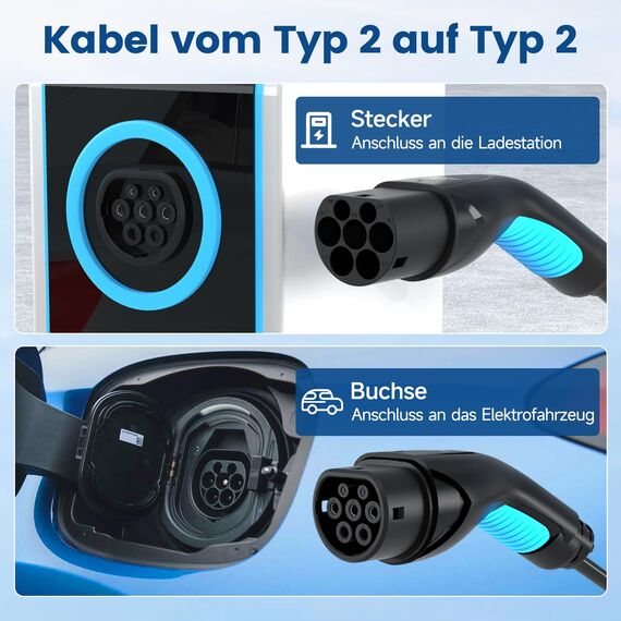 EVDANCE Typ 2 Ladekabel, 11kW / 16A / 3-Phasig / 10m / Modus 3, Elektroauto Typ 2 auf Typ 2 EV Ladekabel für EV/PHEV, mit Tragetasche