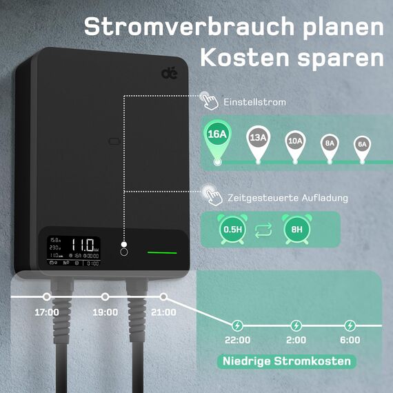 dé Wallbox 11kW mit APP, 15m Typ 2 Ladekabel mit Kabelhalter, 3-Phasen EV-Ladegerät (6-16A, 400V), für BEV/PHEV, RCD Typ-B & IP54-Schutz, effiziente Ladestation für Zuhause, Schwarz