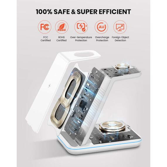 GEEKERA Wireless Charger, 3 in 1 Induktive Ladestation für iPhone Air/17/16/15/14/13/12/11/Pro Max, Ladestation für Apple Watch Ultra 3-1/11-2/SE, Kabelloses Ladegerät für AirPods Pro 3-2/4-2, Weiß