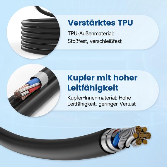 EVDANCE Typ 2 Ladekabel, 11kW / 16A / 3-Phasig / 10m / Modus 3, Elektroauto Typ 2 auf Typ 2 EV Ladekabel für EV/PHEV, mit Tragetasche