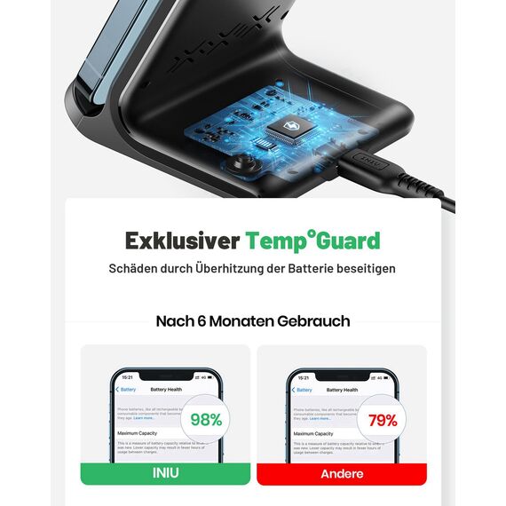 INIU Wireless Charger Stand, 15W Induktive Ladestation Schnelles Kabelloses Ladegerät Handy Ständer handyhalterung für iPhone 17 16 15 14 13 12 Pro Max Samsung Galaxy S23 S22 Google etc