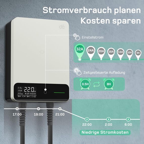 dé Wallbox 22kW mit App und Stromzähler & 10m Typ 2 Ladekabel, 3-Phasen EV-Ladegerät (6-32A, 400V), für BEV/PHEV, RCD Typ-B & IP54-Schutz, effiziente Ladestation für Zuhause, weiß