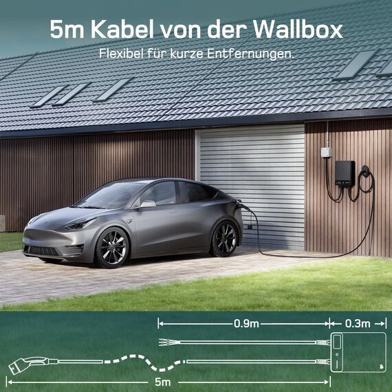 dé Wallbox 7kW APP [6-32A, 1-Phase] Elektrofahrzeug-Ladestation mit 5m Typ 2 Ladekabel, RFID und Steckerhalterung, Ladestation mit RCD Typ-B & IP54 Schutz für E-208 & andere BEV/PHEV