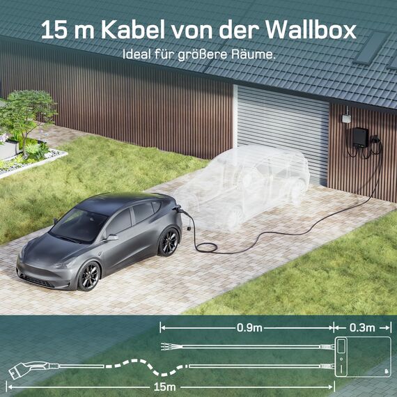 dé Wallbox 7kW APP [6-32A, 1-Phase] Elektrofahrzeug-Ladestation mit 15m Typ 2 Ladekabel, RFID und Steckerhalterung, Ladestation mit RCD Typ-B & IP54 Schutz für E-208 & andere BEV/PHEV