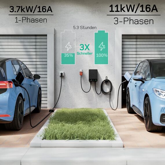 dé Wallbox 11kW mit APP, 15m Typ 2 Ladekabel mit Kabelhalter, 3-Phasen EV-Ladegerät (6-16A, 400V), für BEV/PHEV, RCD Typ-B & IP54-Schutz, effiziente Ladestation für Zuhause, Schwarz