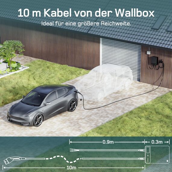 dé Wallbox 7kW APP [6-32A, 1-Phase] Elektrofahrzeug-Ladestation mit 10m Typ 2 Ladekabel, RFID und Steckerhalterung, Ladestation mit RCD Typ-B & IP54 Schutz für E-208 & andere BEV/PHEV
