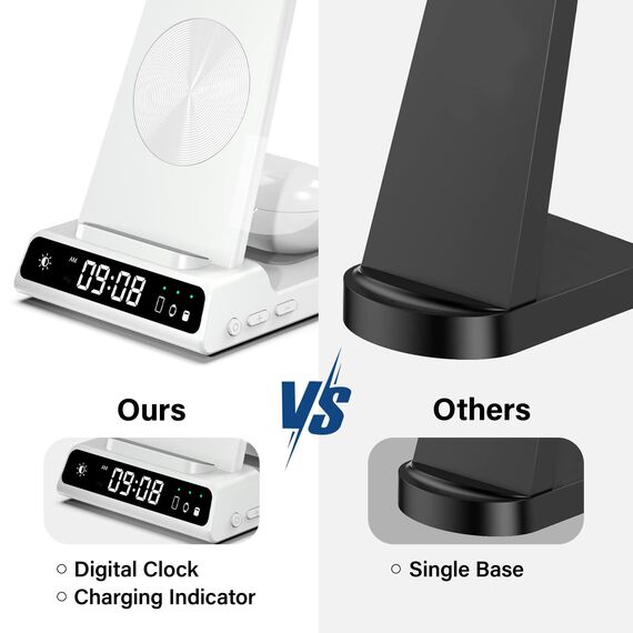 Induktive Ladestation für Samsung S25 Ultra, 3 in 1 Wireless Charger für Samsung Galaxy Watch 8/8 Classic/Ultra/7/6/5, Kabelloses Ladegerät für Galaxy S25/S24/S23/Z Flip 7/Fold 6, Galaxy Buds 3/3 Pro