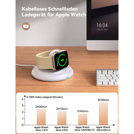 JOYROOM Kabellose Apple Watch Ladekabel, 2026 Neu Magnetische Apple Watch Ladegerät mit 1m USB C Kabel, iWatch Ladestation für iWatch S11/10/9/8/7/SE3/6/5/4/3/Ultra3(38mm/41mm/42mm/44mm/45mm46mm/49mm)