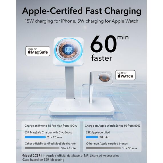 ESR 3 in 1 Ladestation für Apple Watch und iPhone, 3 in 1 Magsafe ladestation, Induktive Ladestation für iPhone 17e/17/16/15/14/13, für Apple Watch/AirPods 4/3/Pro, Weiß