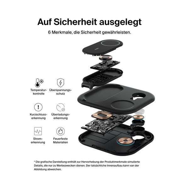 Belkin BoostCharge Ladegerät induktive 3-in-1 Ladestation Qi2, 15 W, klappbar MagSafe-kompatibles Ständer für Apple iPhone 17, Air, Pixelsnap, Apple Watch, AirPods, mit Netzteil – Schwarz