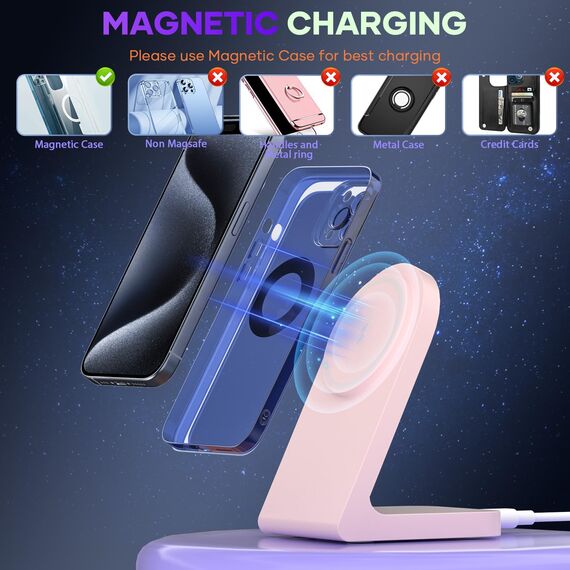 Magnetische Wireless Ladegerät Kabellose Ladestation, Schnelle Magnetische Ladestation Kompatibel mit iPhone 17 16 15 14 13 12 Series, Air-Pods Pro 2, Air-Pods 3