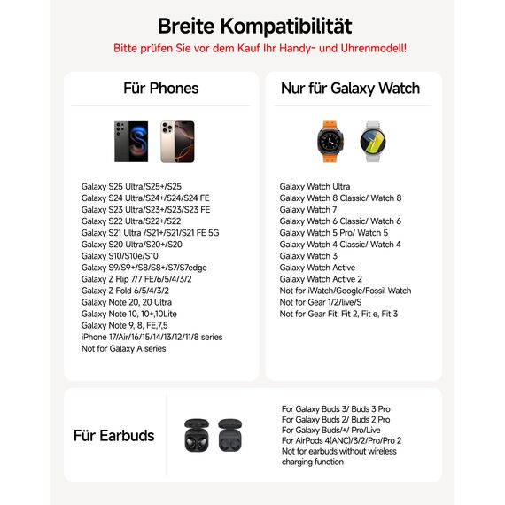 Induktive Ladestation für Samsung, 2025 Upgrade Kabelloses Ladegerät 3 in 1 für Galaxy Watch 8/Ultra/7/6/5, Wireless Charger für Samsung S25 Ultra/S24/S23/S22/Note/Z Fold 6/Z Flip 7/Galaxy Buds 3/Pro