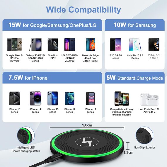 15W Induktive Ladestation Wireless Charger,Qi Ladestation Handy Kabelloses Ladegerät LadePad Induktionsladegerät für Google Pixel 9/8/8 Pro/7/6,Samsung Galaxy S26/S25/S24/S23/S22/S21,iPhone 16 pro/15