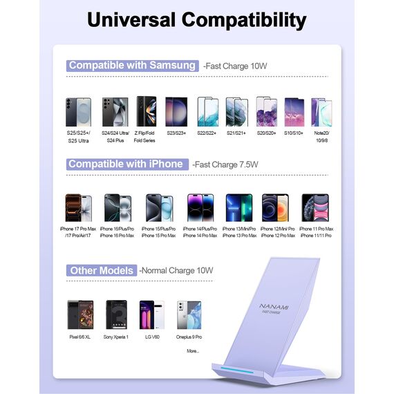 NANAMI Fast Wireless Charger, Induktive Ladestation für Apple iPhone 17 16 15 14 13 12 Pro 11 XS Max XR X 8 Plus,Kabelloses Ladegerät Phone Handy Charger Schnell für Samsung Galaxy S26 S25 S24 S23 S22