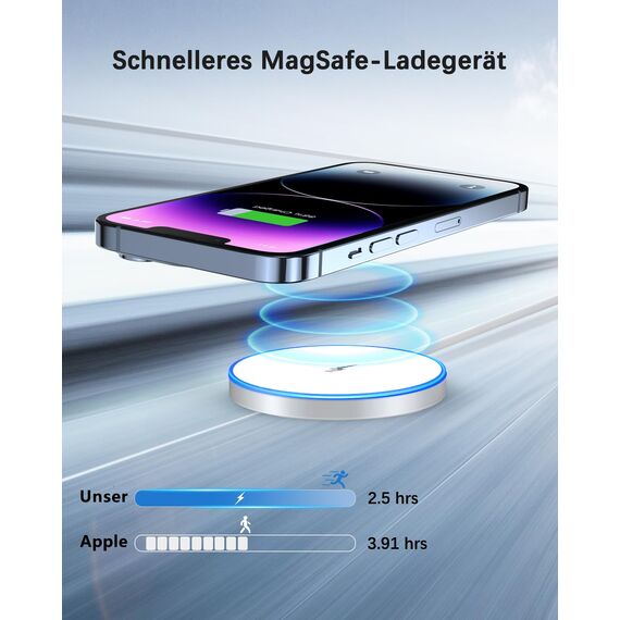 Mag-Safe Ladegerät iPhone mit 20W Schnelles Adapter, Wireless Charger induktive ladestation für iPhone 17/16/15/14/13/12 Serie, Ohrhörer 3/2, LED kabelloses ladegerät mit Zwei Ladeanschlüssen