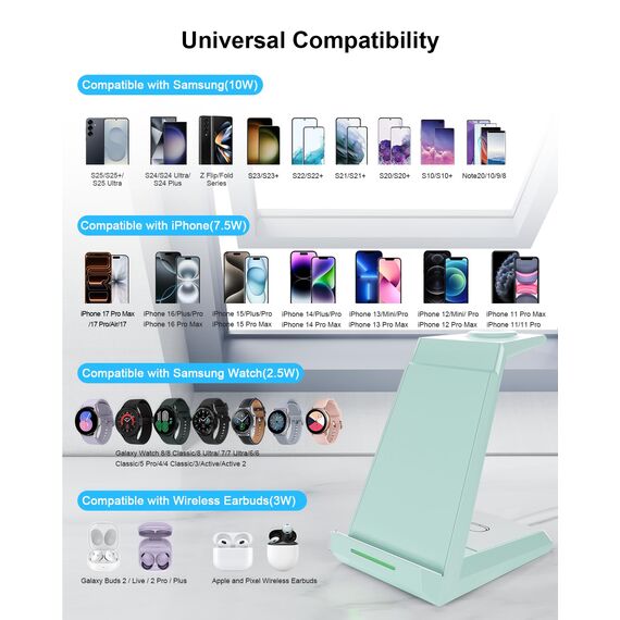 Induktive Ladestation für Samsung，ADADPU Kabelloses Ladegerät 3 in 1 Kompatibel für Galaxy Watch 8/7/6/5/5 Pro/4/3/Active 2，Wireless Charger für Samsung S25 S24 S23 S22 Ultra S21 Note 20 Galaxy Buds